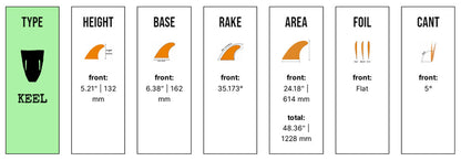 Captain Fin Co - Christenson Twin Keel Especial - Large - Black/White (FCS) Surfboard Fins Captain Fin Co