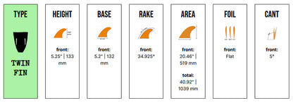 Captain Fin Co - Christenson Twin - Medium - Smoke (FCS) Surfboard Fins Captain Fin Co