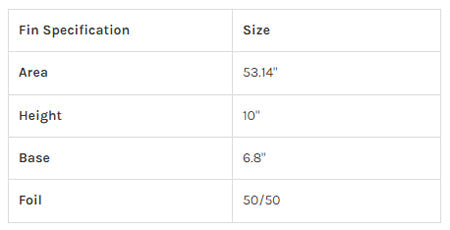 Captain Fin Co - Evan Rossell Hairy Fools - 10 - Yellow Surfboard Fins Captain Fin Co