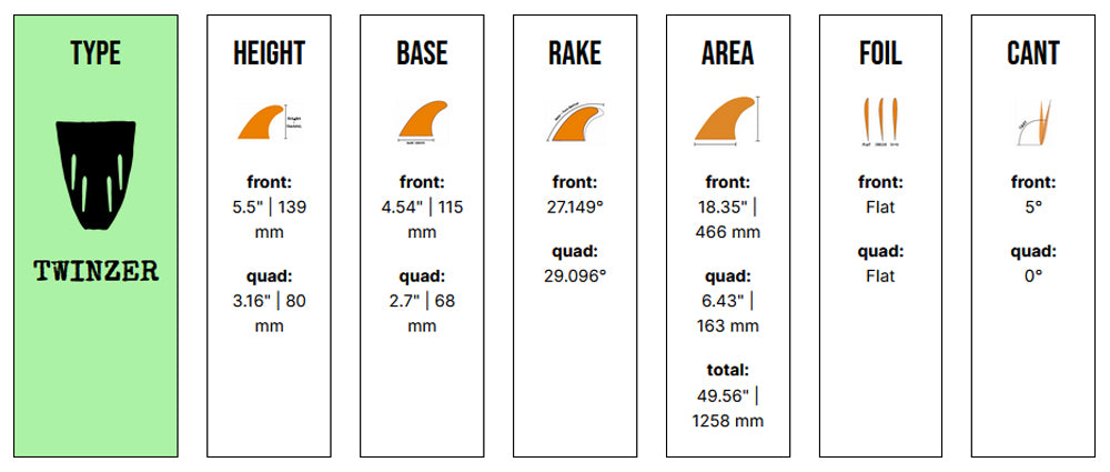 Captain Fin Co - Jeff McCallum Twinzer - Medium - Brown (Futures) Surfboard Fins Captain Fin Co