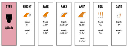 Captain Fin Co - Jeff McCallum Quad Especial - Large - Black (Futures) Surfboard Fins Captain Fin Co