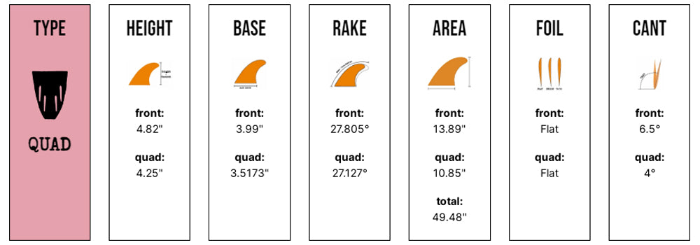 Captain Fin Co - Jeff McCallum Quad Pivot - Medium - Red (Snap-In / FCS II) Surfboard Fins Captain Fin Co
