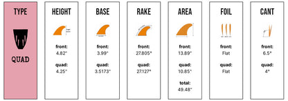 Captain Fin Co - Jeff McCallum Quad Pivot - Medium - Red (Snap-In / FCS II) Surfboard Fins Captain Fin Co