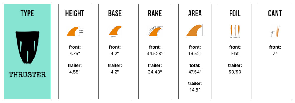 Captain Fin Co - Josh Hall Tri - Large - Khaki (Futures) Surfboard Fins Captain Fin Co