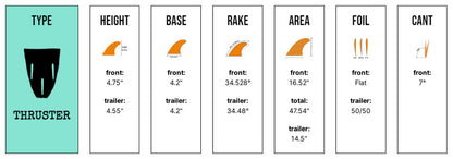 Captain Fin Co - Josh Hall Tri - Large - Khaki (Futures) Surfboard Fins Captain Fin Co