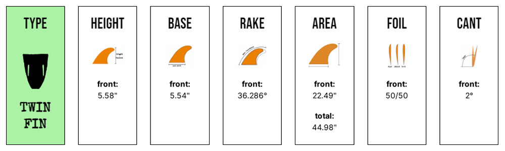 Captain Fin Co - Josh Hall Twin - Medium - Khaki (Futures) Surfboard Fins Captain Fin Co