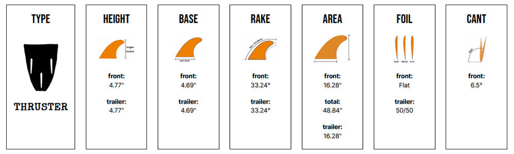 Captain Fin Co - Kai Mana Henry Tri - Large - Black (Futures) Surfboard Fins Captain Fin Co