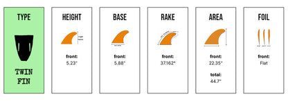 Captain Fin Co - Mikey February Twin - Medium - Red (Snap-In/FCS II) Surfboard Fins Captain Fin Co