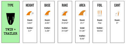 Captain Fin Co - Troy Elmore Twin + Trailer - Medium - Brown (Futures) Surfboard Fins Captain Fin Co