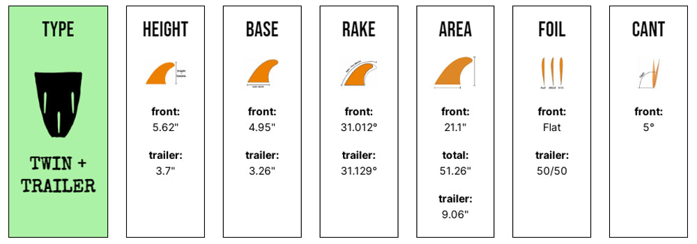 Captain Fin Co - Troy Elmore Twin + Trailer - Medium - Brown (FCS) Surfboard Fins Captain Fin Co