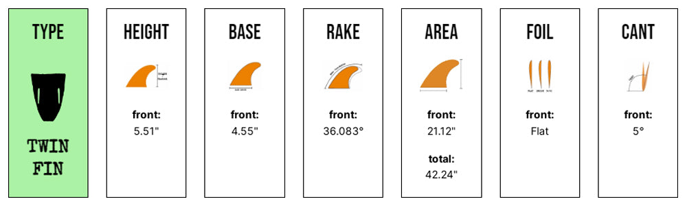 Captain Fin Co - Tyler Warren Twin - Medium - Black (Futures) Surfboard Fins Captain Fin Co