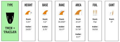 Captain Fin Co - Tyler Warren Twin Especial + Trailer - Medium - Coffee (Futures) Surfboard Fins Captain Fin Co