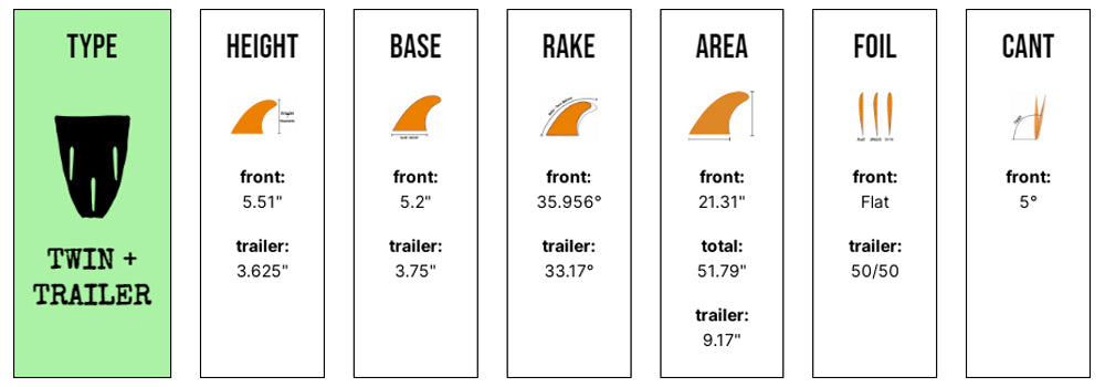 Captain Fin Co - Tyler Warren Twin Especial + Trailer - Medium - Coffee (FCS) Surfboard Fins Captain Fin Co