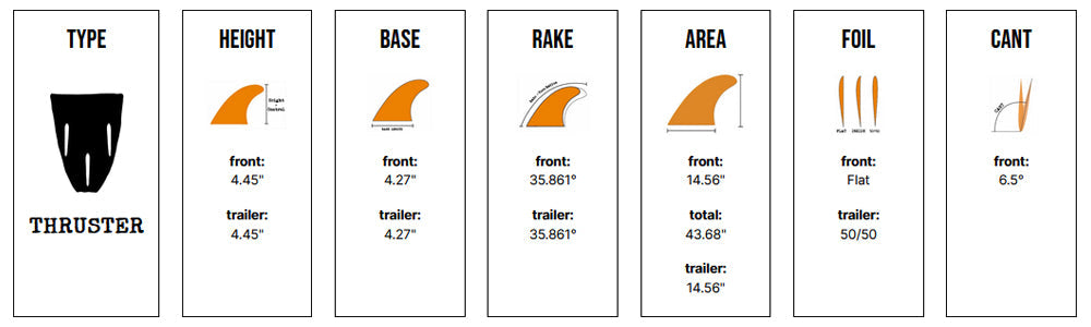 Captain Fin Co - Yago Dora Tri - MD/LG - White (Futures) Surfboard Fins Captain Fin Co