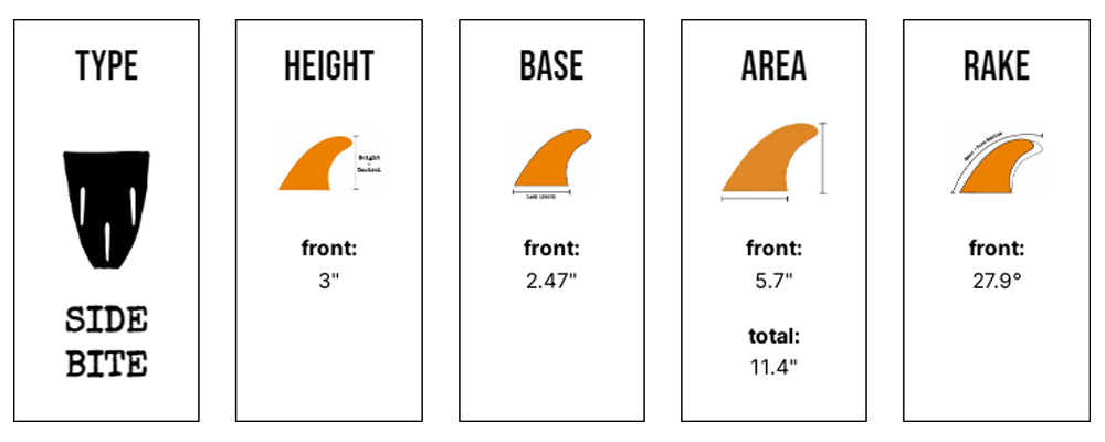 Captain Fin Co - CF Twinzer - Black (FCS) Surfboard Fins Captain Fin Co