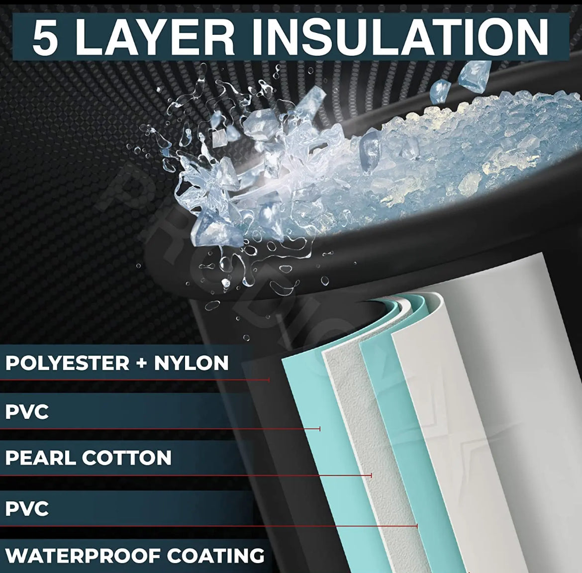 FatStick Recovery Ice Bath | Cold Water Therapy & Recovery Plunge Tub | Round/Oval Accessories/Bags FatStick Boards