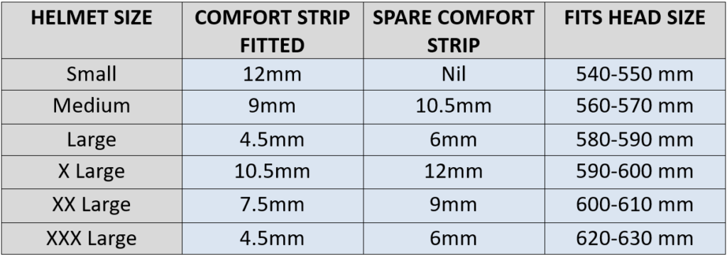 GATH GEDI Helmet White Gloss Helmet Gath