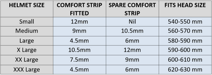 GATH GEDI Helmet White Gloss Helmet Gath