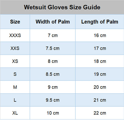 3mm Adult ICON Wetsuit Glove (Limited Sizes Left) Wetsuit Gloves Circle One Surf