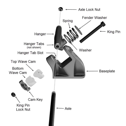 Hamboards - HST Truck Set - Black Skateboard Trucks Hamboards