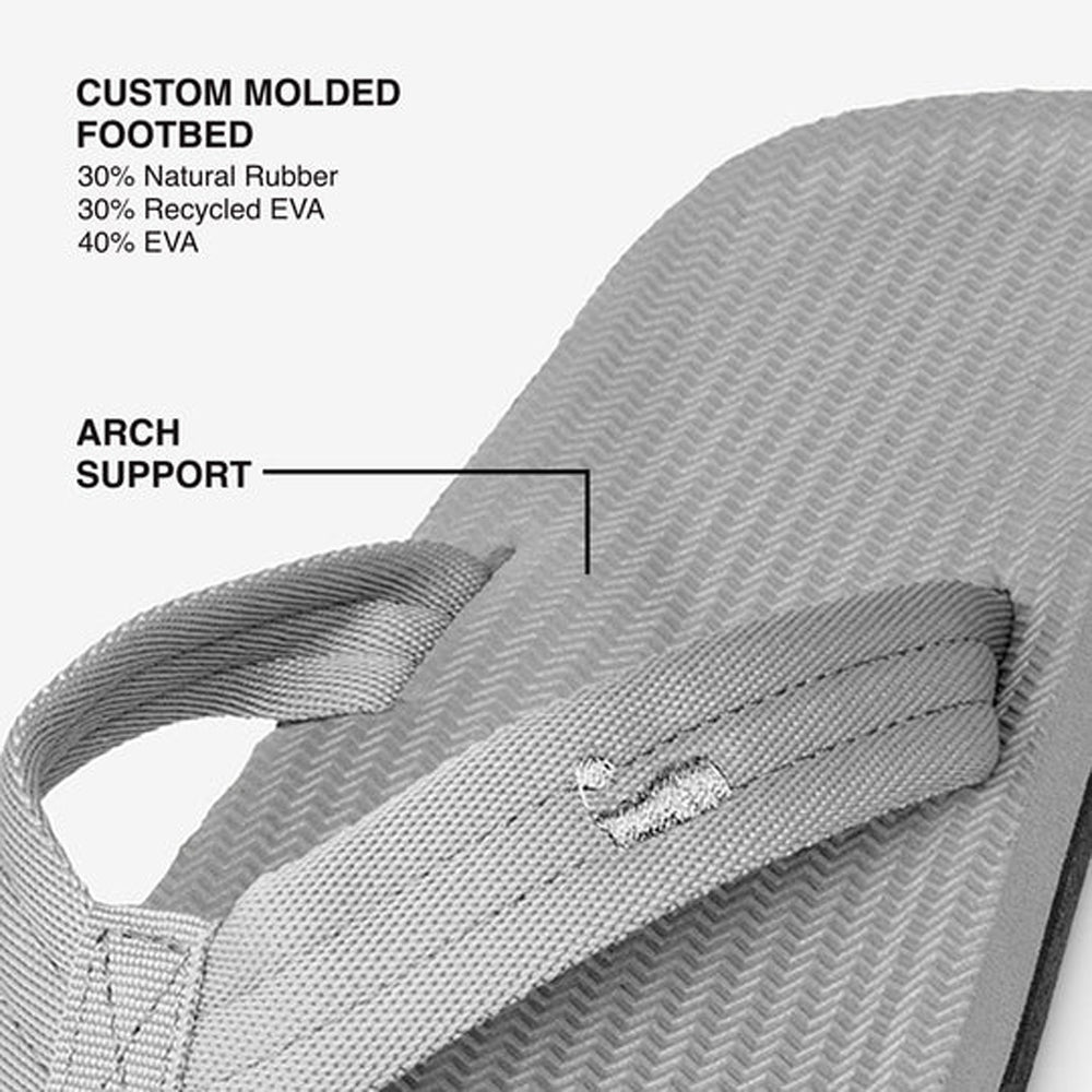 Indosole - Mens Flip Flops - Easy Living - Granite Sandals Indosole