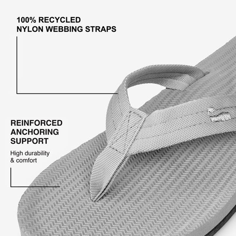 Indosole - Mens Flip Flops - Easy Living - Granite Sandals Indosole