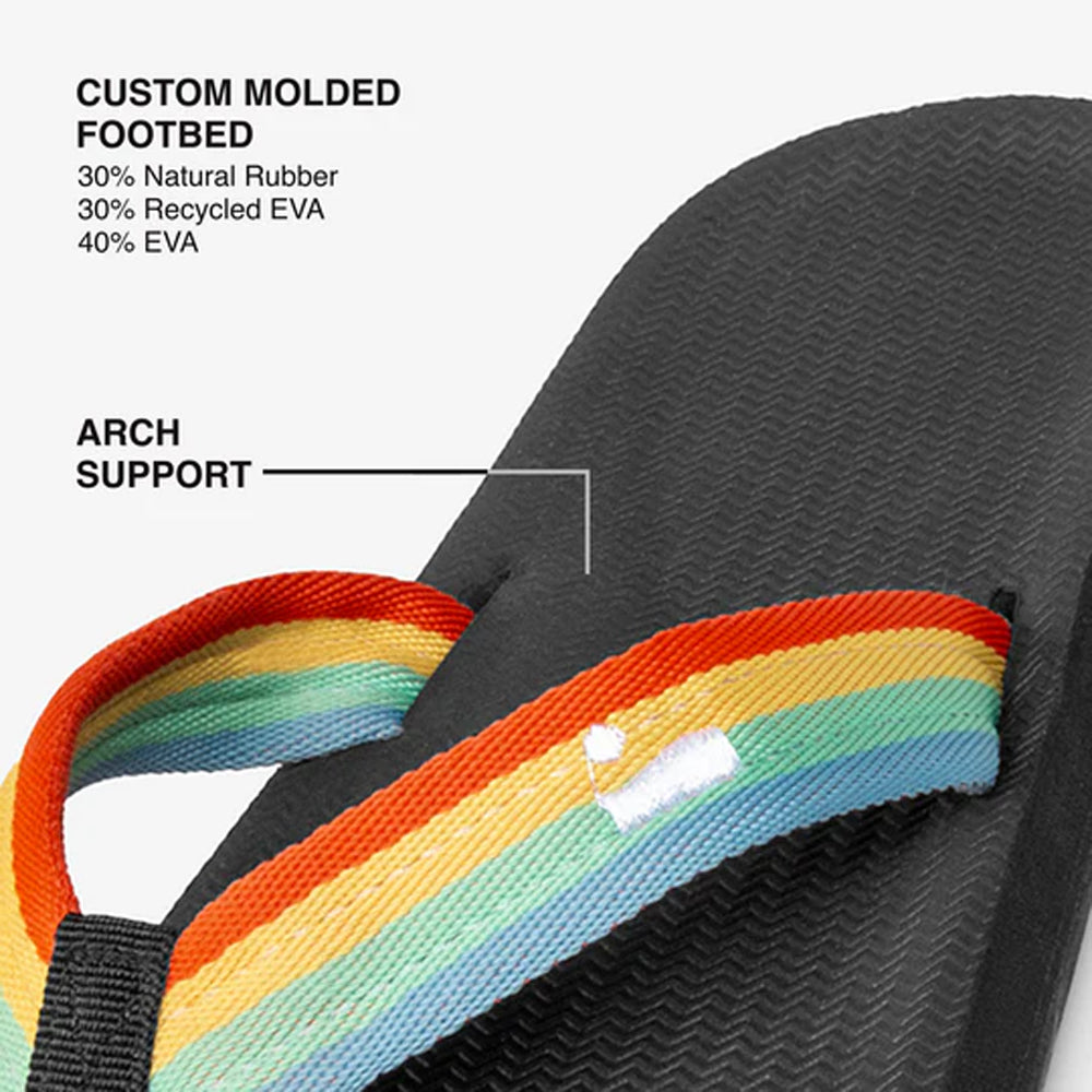 Indosole - Mens Flip Flops - Easy Living - Rainbow Sandals Indosole