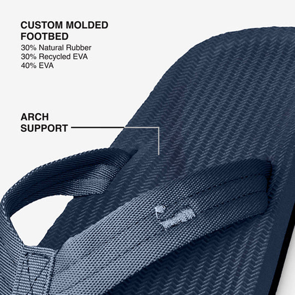 Indosole - Mens Flip Flops - Easy Living - Shore Sandals Indosole