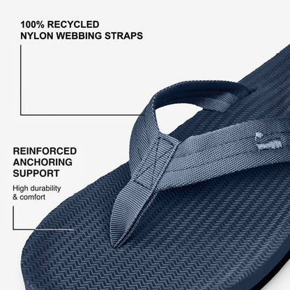 Indosole - Mens Flip Flops - Easy Living - Shore Sandals Indosole