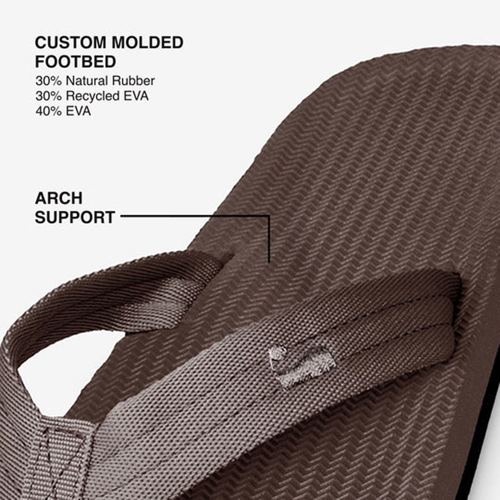Indosole - Mens Flip Flops - Easy Living - Soil Sandals Indosole