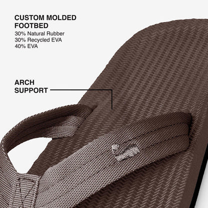 Indosole - Mens Flip Flops - Easy Living - Soil Sandals Indosole