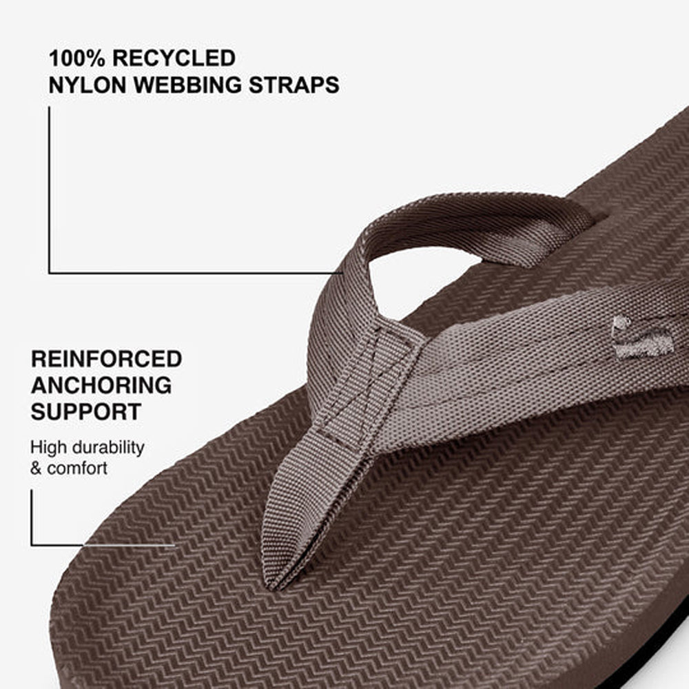 Indosole - Mens Flip Flops - Easy Living - Soil Sandals Indosole