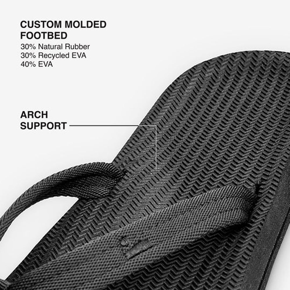 Indosole - Womens Flip Flops - Easy Living - Black Sandals Indosole