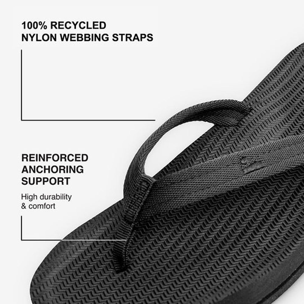 Indosole - Womens Flip Flops - Easy Living - Black Sandals Indosole
