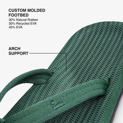 Indosole - Womens Flip Flops - Easy Living - Leaf Sandals Indosole