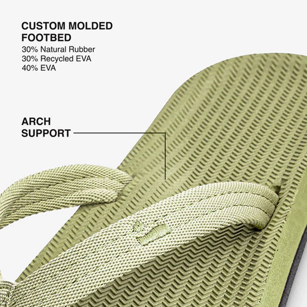 Indosole - Womens Flip Flops - Easy Living - Matcha Sandals Indosole