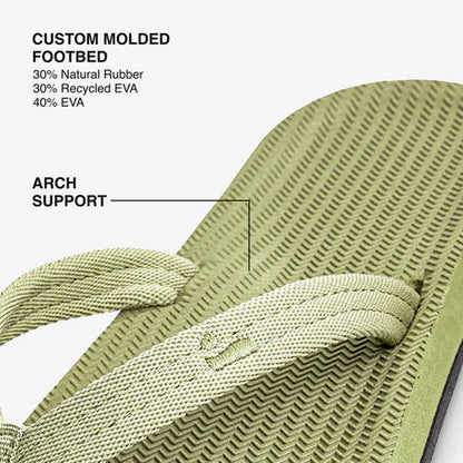 Indosole - Womens Flip Flops - Easy Living - Matcha Sandals Indosole
