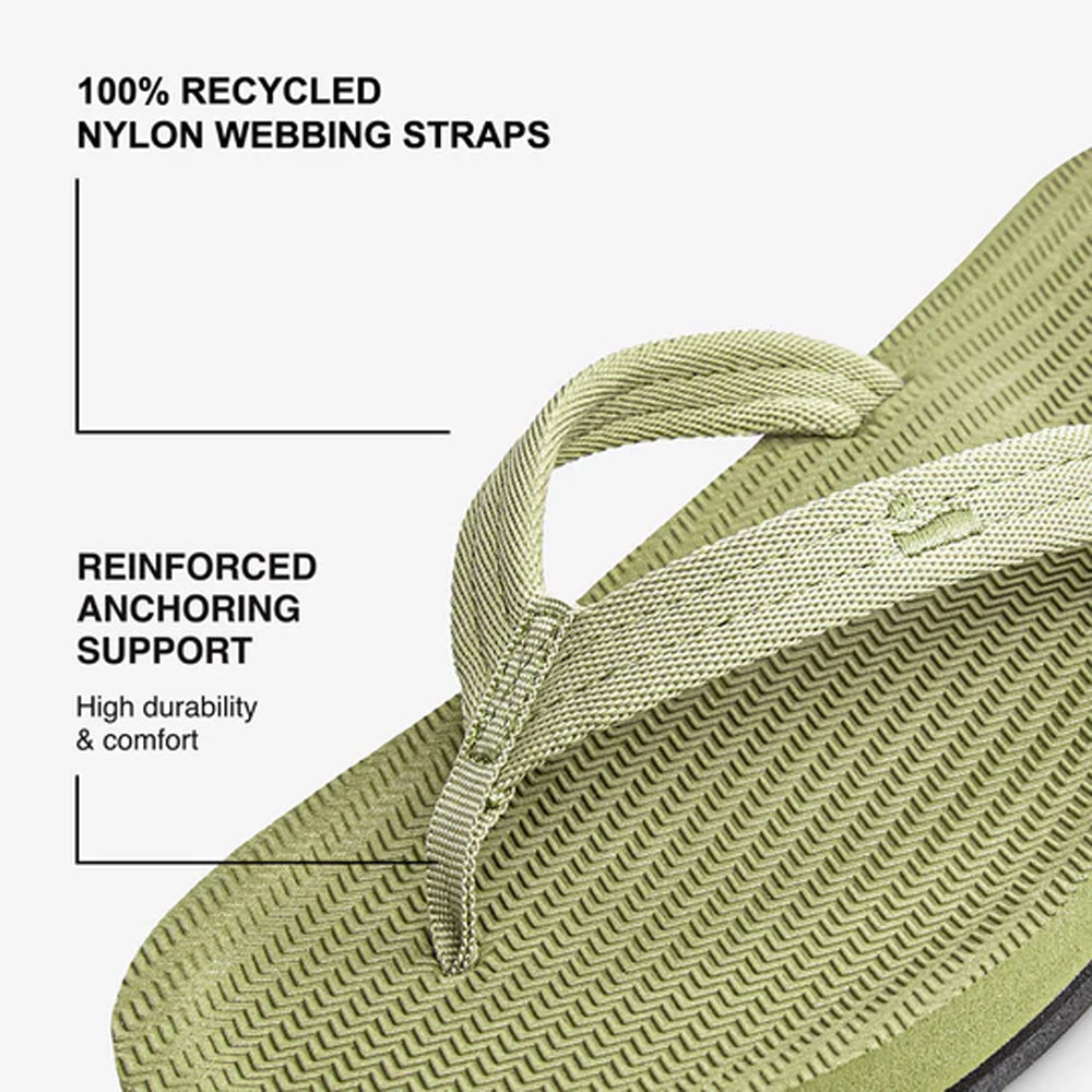 Indosole - Womens Flip Flops - Easy Living - Matcha Sandals Indosole