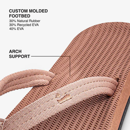 Indosole - Womens Flip Flops - Easy Living - Rust Sandals Indosole