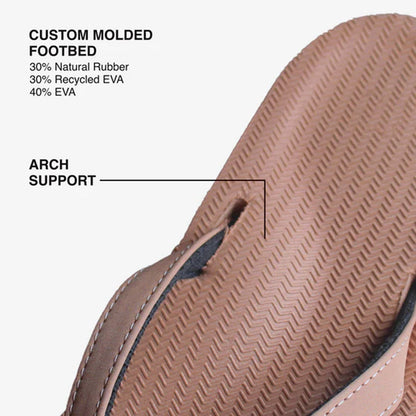 Indosole - Womens Flip Flops - ESSNTLS - Rust Sandals Indosole