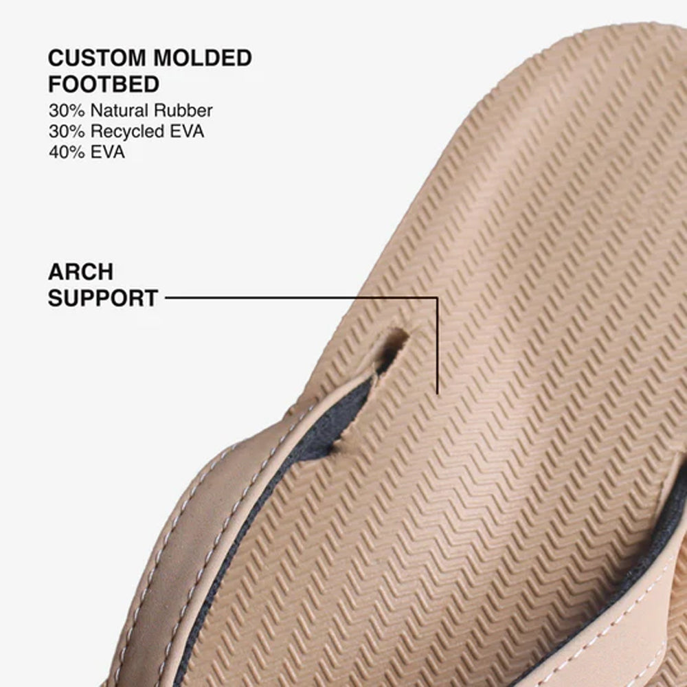 Indosole - Womens Flip Flops - ESSNTLS - Soil Light Sandals Indosole