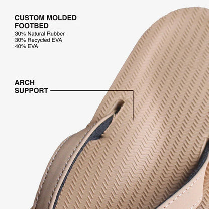 Indosole - Womens Flip Flops - ESSNTLS - Soil Light Sandals Indosole