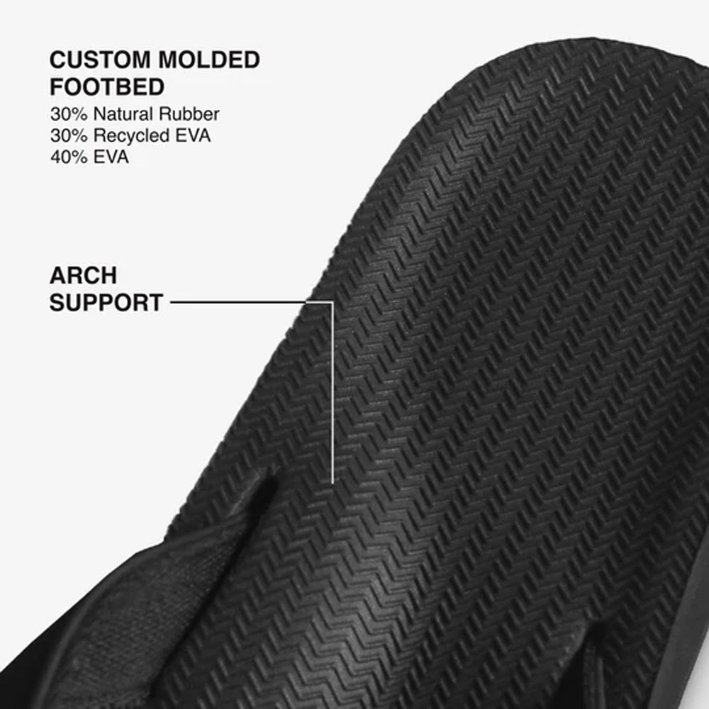 Indosole - Womens Flip Flops - Platform - Black Sandals Indosole