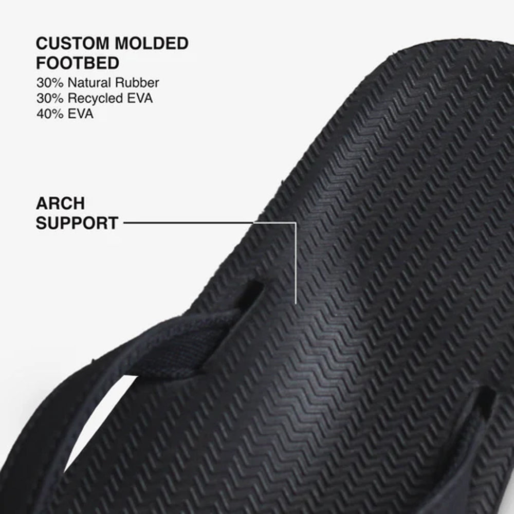 Indosole - Womens Flip Flops - ESSNTLS - Black Sandals Indosole