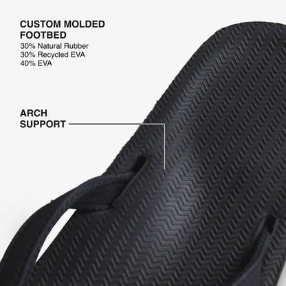 Indosole - Womens Flip Flops - ESSNTLS - Black Sandals Indosole