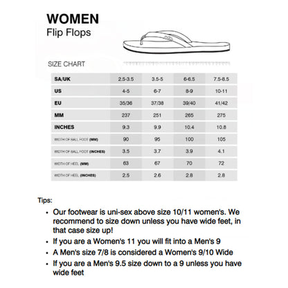 Indosole - Womens Flip Flops - Easy Living - Matcha Sandals Indosole