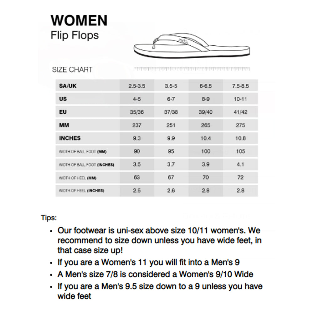 Indosole - Womens Flip Flops - ESSNTLS - Black Sandals Indosole