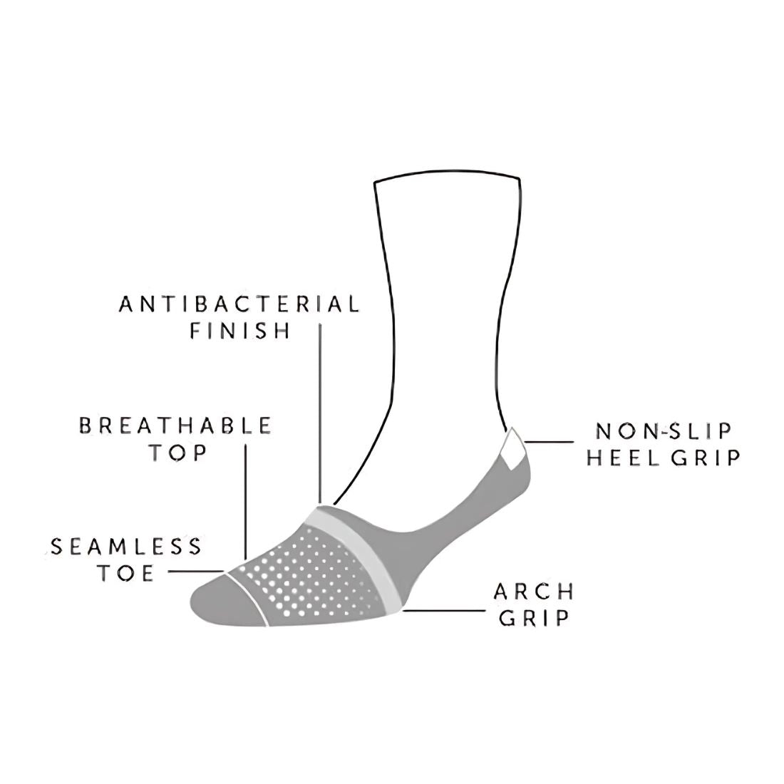 Light Grey "No-Show" Bamboo Socks Socks Swole Panda