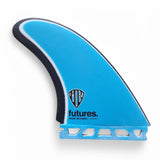 Futures MR Mark Richards Twin +1 Trailer Surfboard Fins