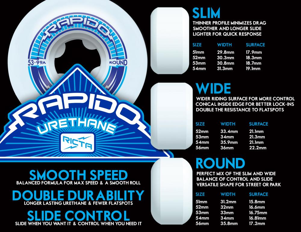 Ricta Skateboard Wheels Framework Sparx 99a Skateboard Wheels Ricta